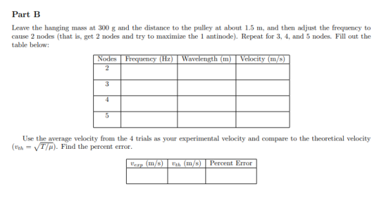 Part B Leave the hanging mass at 300 g and the distance to the pulley at about 1.5 m, and then adjust the frequency to cause