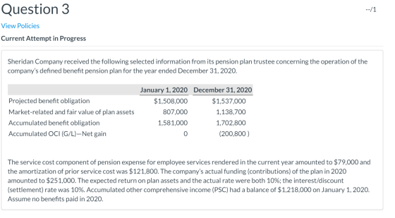Question 3 --/1 View Policies Current Attempt in Progress Sheridan Company received the following selected information from i