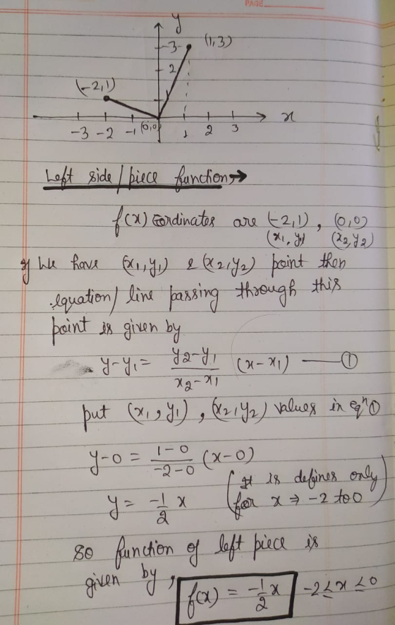 PAGE y (3) 2 (-21) a + -3-2 2 3 (1,9 g Left side / biece funcions fou cardinates are 6210), 0,0 We have (Y) & Q2iya) point th