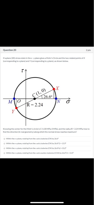 Question 20 2 pts If a plane (2D) stress state in the x-plane gives a Mohs Circle and the two related points at correspondin