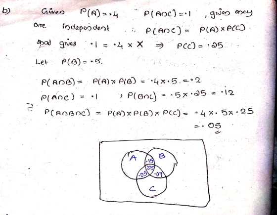 b) Give P(A)=-4 planc) = 1 gives oney scepers derst Picane) - PCA) *PCC). Hoad gives :12:44 * X pec) = 125 Let (13) = -5. PLA