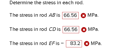 Determine the stress in each rod. The stress in rod AB is 66.56 * MPa. The stress in rod CD is 66.56 * MPa. The stress in rod