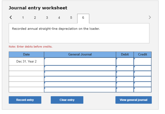 Journal entry worksheet < 1 2 3 4 5 6 Recorded annual straight-line depreciation on the loader. Note: Enter debits before cre