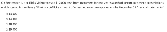 On September 1, Not-Flicks Video received $12,000 cash from customers for one years worth of streaming service subscriptions
