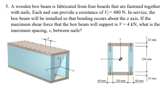 5. A wooden box beam is fabricated from four boards that are fastened together with nails. Each nail can provide a resistance