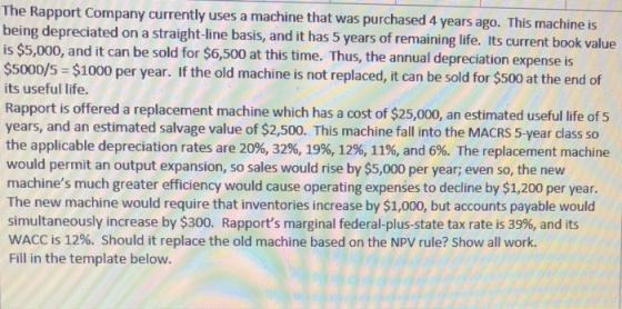 The Rapport Company currently uses a machine that was purchased 4 years ago. This machine is being depreciated on a straight-