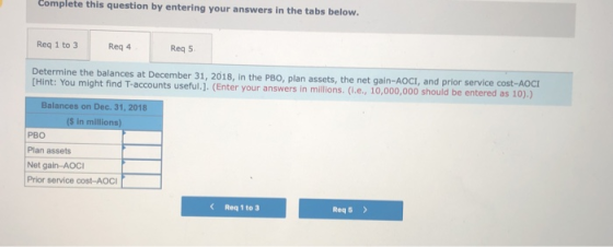Complete this question by entering your answers in the tabs below. Req 1 to 3 Reg 4 Req 5 Determine the balances at December