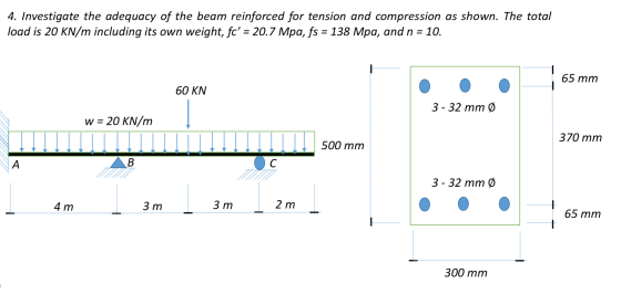 4. Investigate the adequacy of the beam reinforced for tension and compression as shown. The total load is 20 KN/m including