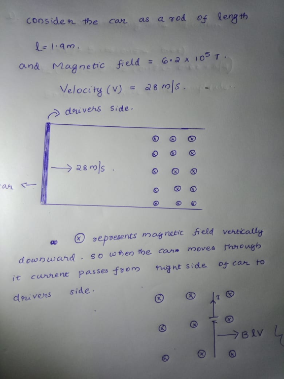 considen the car as a rod of length = 6.2 x 105T. l=1.am. and Magnetic field Velocity (V) 28 m/s. and drivers side. 28 mis ge