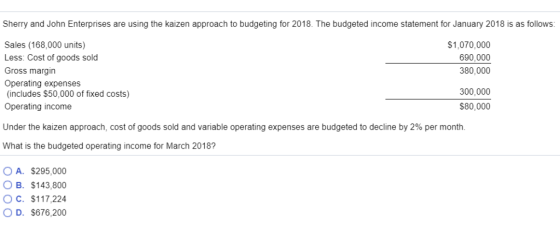 Sherry and John Enterprises are using the kaizen approach to budgeting for 2018. The budgeted income statement for January 20