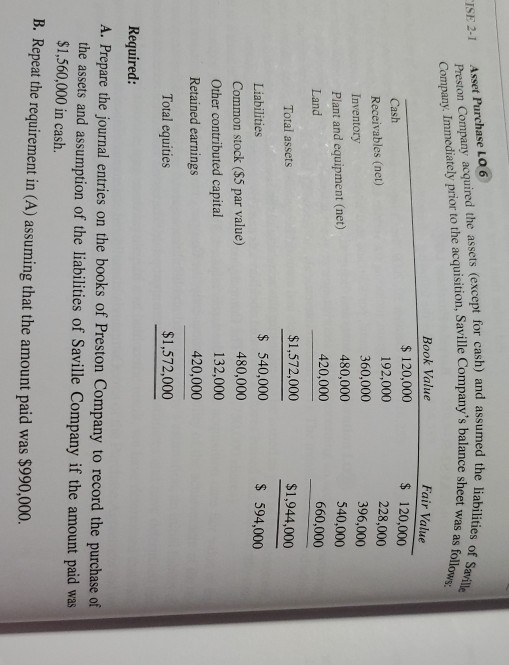 CISE 2-1 Asset Purchase LO 6 Book Value Fair Value Cash Receivables (net) Inventory Plant and equipment (net) Land $ 120,000