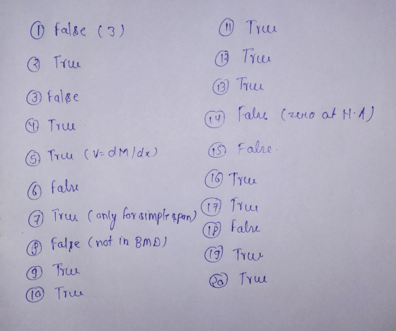 false (3) True & 1 Тү ② True ③ Tree (9) Fahre (zero at H.A) 3 False & True & Truu (v=dM /dx) S False (16 fahre (6 Tree (7) Tr