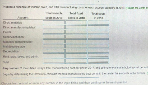 Prepare a schedule of variable, fixed, and total manufacturing costs for each account category in 2018. (Round the costs to T