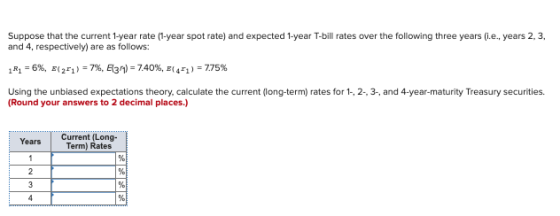Suppose that the current 1-year rate (1-year spot rate) and expected 1-year T-bill rates over the following three years (i.e.