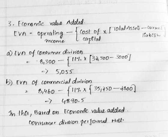 3. Economic value Adeled. EVA - Operating — 1 cost of x [ Total Assets current liabilier mcome I capital a) [Va of consumer d