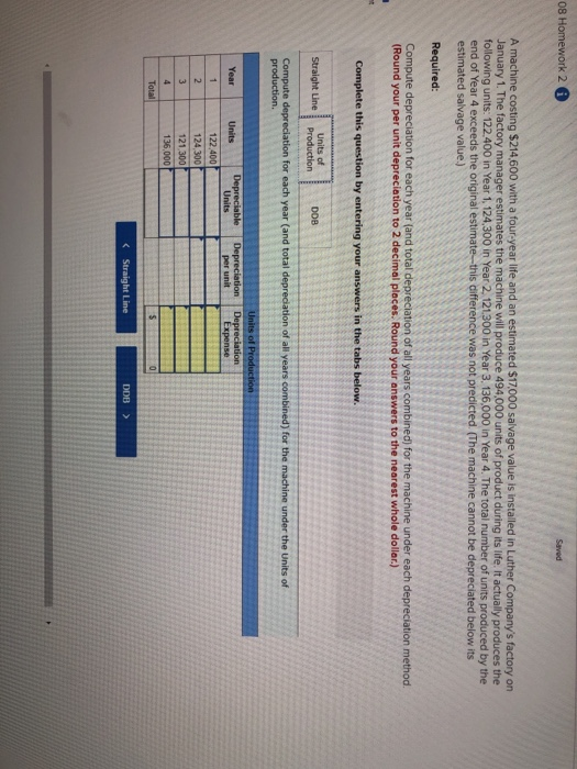 08 Homework 2 A machine costing $214,600 with a four-year life and an estimated $17,000 salvage value is installed in Luther