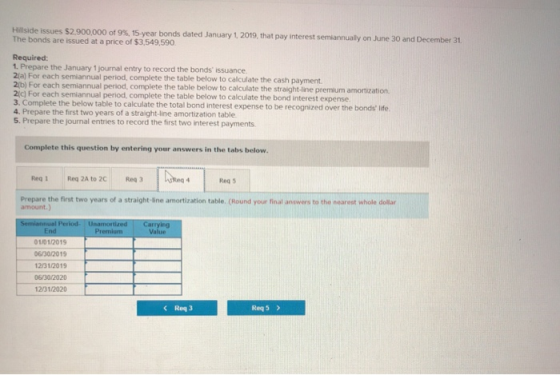 Hillside issues $2.900.000 of 9%, 15 year bonds dated January 1 2019, that pay interest semiannually on June 30 and December