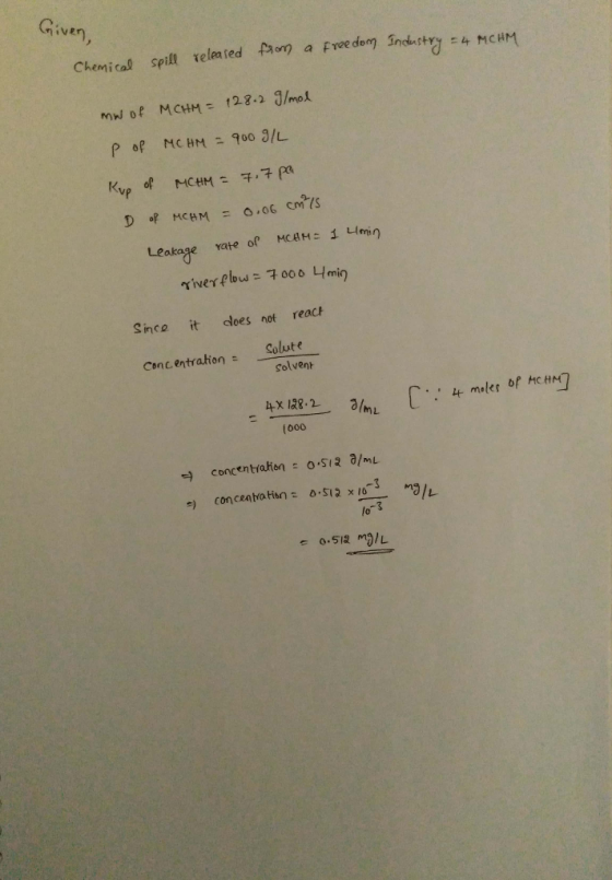 Give Chemical spil ǐeleared p,om a free do m inch. rtr) 4MCHM mw of McHH- 128.2 g/m。 Sinca it dloes not reach Conc entration Solute Solvent -4xは8.2 4 males of HC HM / nL (000 concentra Kon o-S1 23/ml : = 0.512 m)ル