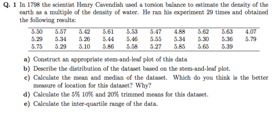 Q. 1 In 1798 the scientist Henry Cavendish used a torsion balance to estimate the density of the earth as a multiple of the density of water. He ran his experiment 29 times and obtained the following results: 5.505.575.425.615.535.474.88 5.625.634.07 5.29 5.34 5.26 5.44 5.46 5.55 5.345.30 5.36 5.79 5.75 5.29 5.10 5.86 5.58 5.275.85 5.655.39 a) Construct an appropriate stem-and-leaf plot of this data b) Describe the distribution of the dataset based on the stem-and-leaf plot. c) Calculate the mean and median of the dataset. Which do you think is the better measure of location for this dataset? Why? d) Calculate the 5% 10% and 20% trimmed means for this dataset. e) Calculate the inter-quartile range of the data.