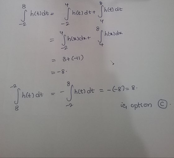 8 8 het dt = het dt+ ht)dt + Sheese ។ -2 8 hlaide I heldur 3+(111) =-8. hct) dt =-(-87=8. Theydt = - her 8 ie option