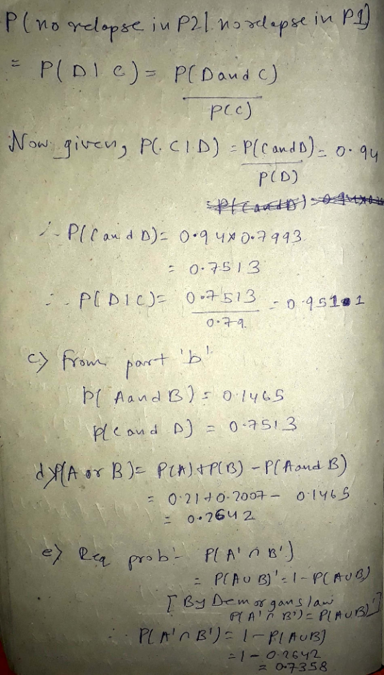 -P (no rclopse in P21. noselapse in Pl) = Plole) = P(Dande) pec) Now given, Pl. CID)=P(cand) - 0.94 P(D) Plea ) *4** - Plcand
