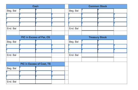 Cash Common Stock Beg. Bal Beg. Bal End. Bal End. Bal PIC in Excess of Par, CS Treasury Stock Beg. Bal Beg. Bal End. Bal End.