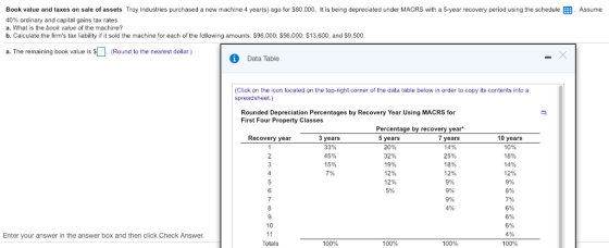 Assume Book value and taxes on sale of assets Troy Industries purchased a new machine 4 years ago for $80,000. It is being depreciated under MACRS with a 5-year recovery period using the schedule 40% ordinary and capital gains tax rates. a. What is the book value of the machine? b. Calculate the firms tax liability if it sold the machine for each of the following amounts: $96,000; $56,000; $13,600; and $9,500 s s Round to the nearest dollar.) Data Table a. The remaining book value is (Click on the icon located on the top-right corner of the data table below in order to copy its contents into a Rounded Depreciation Percentages by Recovery Year Using MACRS for First Four Property Classes Percentage by recovery year 5 years 20% 32% 19% 12% 12% 5% 7 years 14% 25% 18% 12% 9% 9% 996 4% 10 years 10% 18% 14% 12% 9% 8% 3 years 33% 45% 15% Recovery year 6% 6% 6% 10 100% 100% 100% Enter your answer in the answer box and then click Check Answer. 100% Totals