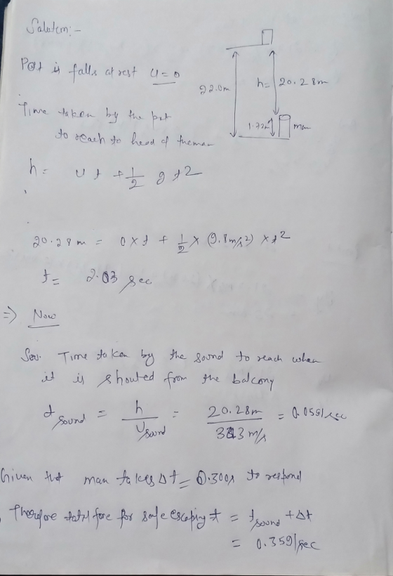 ее = 0-15g ound