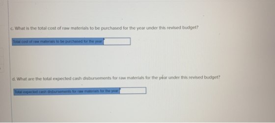 c. What is the total cost of raw materials to be purchased for the year under this revised budget? Total cost of raw material