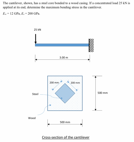 The cantilever, shown, has a steel core bonded to a wood casing. If a concentrated load 25 kN is applied at its end, determin