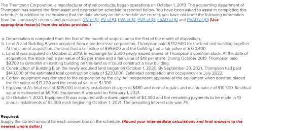 The Thompson Corporation, a manufacturer of steel products, began operations on October 1, 2019. The accounting department of