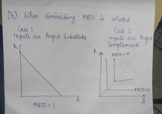 Nhun diminishing Cb) MRTS ivoilutcd Case tmpuls Case 2 Pesfect Subsiuks Pafet are Inpuls Complamens are K MRTS MRTS-0 MRIS