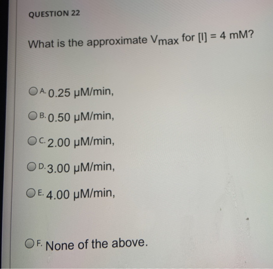 QUESTION 22 What is the approximate Vmax for [1] = 4 mM? OA. 0.25 uM/min, OB.0.50 MM/min, OC.2.00 uM/min, OD.3.00 uM/min, OE.