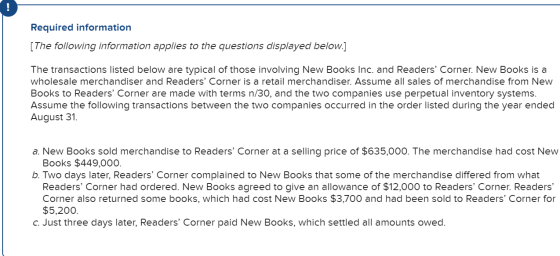 Required information [The following information applies to the questions displayed below.] The transactions listed below are