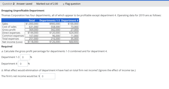 Question 2 Answer saved Marked out of 2.00p Flag question Dropping Unprofitable Department Thomas Corporation has four depart