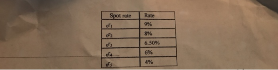 Spot rate Rate 9% 8% OF2 6.50% oF3 6% OF4 4% OFS