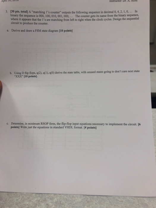 Instructor: Dr. A,Sctt 3. 130 pts. totall A marching Is counter outputs the following sequence in decimal 0, 4,2, 1,0,... In The counter gets its name from the binary sequence, binary the sequence is 000, 100, 010, 001, 000, where it appears that the Is are marching from left to right when the clock cycles. Design the sequential circuit to produce the counter. Derive and draw a FSM state diagram [10 points) a. b. Using D fip lops,(), g(1), (o) derive the state table, with unused states going to dont care next state XXX [10 points)- c. Determine, in minimum RSOP form, the flip-flop input equations necessary to implement the circuit.6 points) Write just the equations in standard VHDL format. [4 points)
