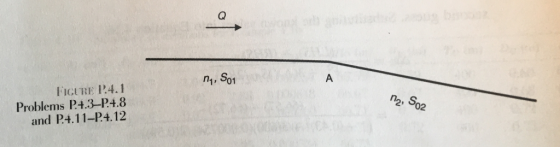 FICURE P4.1 Problems P4.3-P4.8 and P4.11-P4.12 ? 2