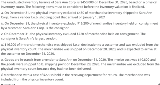 The unadjusted inventory balance of Sara Ann Corp. is $450,000 on December 31, 2020, based on a physical inventory count. The