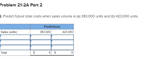 Problem 21-2A Part 2 2. Predict future total costs when sales volume is (a) 383,000 units and (b) 423,000 units. Predictions