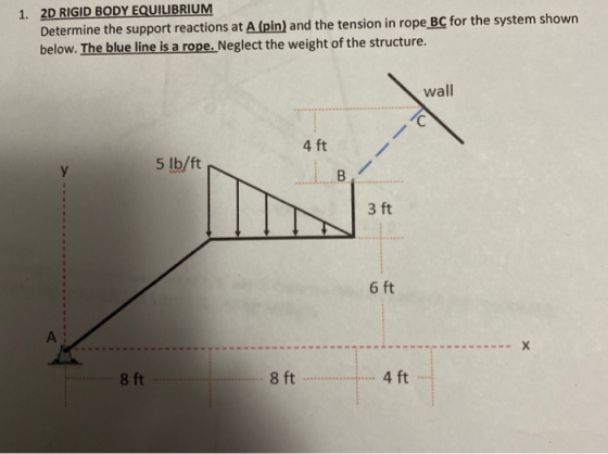 1. 2D RIGID BODY EQUILIBRIUM Determine the support reactions at A (pin) and the tension in rope BC for the system shown below