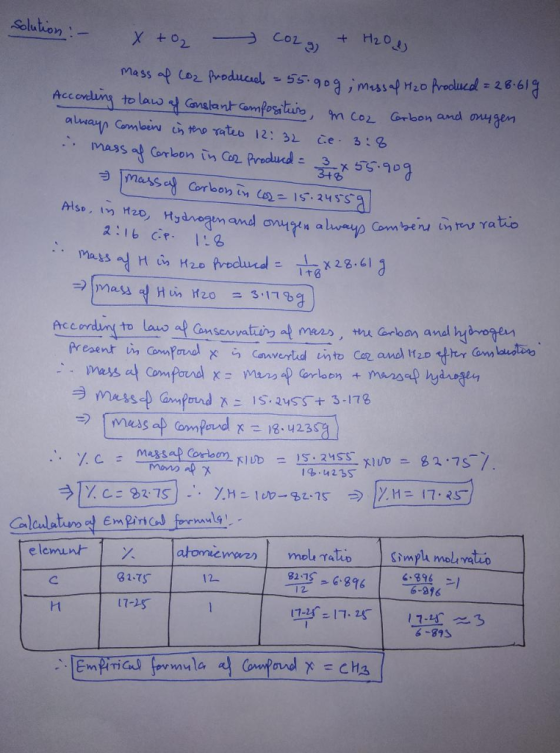 Solution mass m coz orbon and onygen and onupes a lwayp Cambeird 116 ratio 2:16 C-r- X 28.6 Acc to laus at Canscvva present Com , 1424SS Klub-82-757. 下ル 81.73 12 4.96 1 2 -916 7-15 6 -873