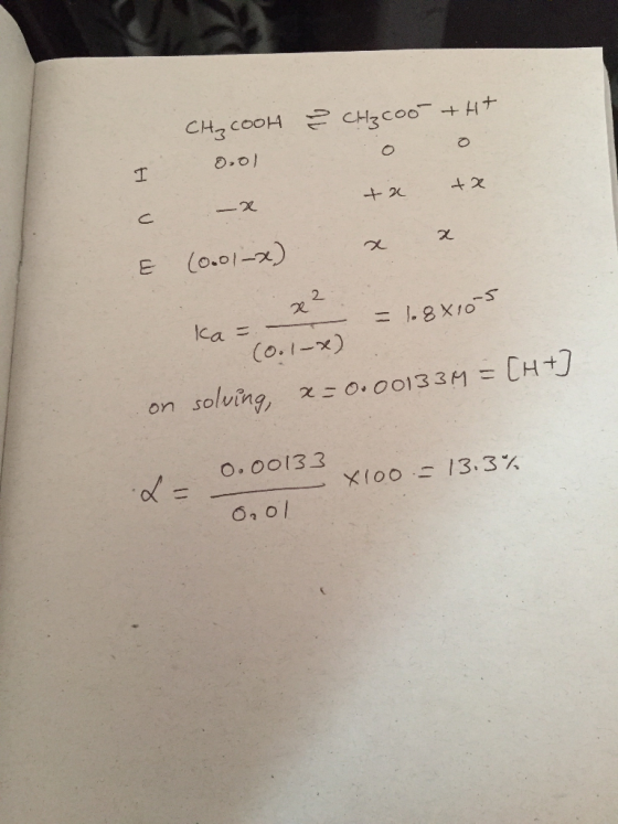 & CH₂ coo +H+ CH₂ cool 0.01 OĎ ta + HV W -X (0.01-x) x x E = 1.8x10-5 (0.1-x) on solving, x=0.00133M = [H+] .L - 0.oolss x10o