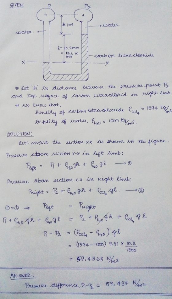 GIVEN P2 water water la 10,2 mm = 10.2 m 1000 It carbon tetrachloride ZITA # Let h be distance between the pressure point P2