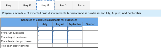 Req 1 Req 2A Req 2B Reg 3 Reg 4 Prepare a schedule of expected cash disbursements for merchandise purchases for July, August,