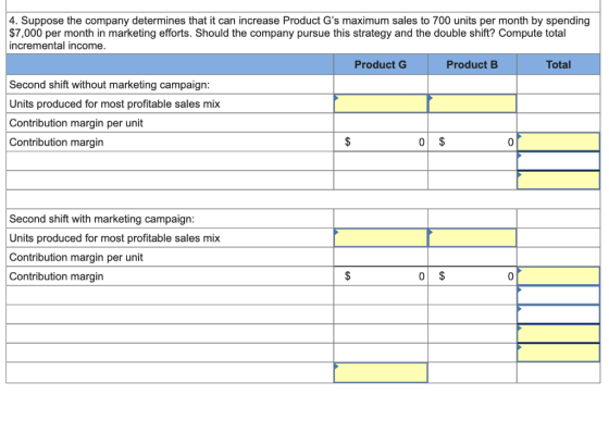 4. Suppose the company determines that it can increase Product Gs maximum sales to 700 units per month by spending $7,000 pe