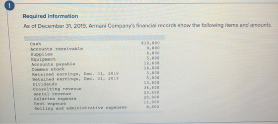 Required information As of December 31, 2019, Armani Companys financial records show the following items and amounts. Cash A