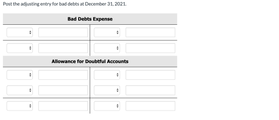Post the adjusting entry for bad debts at December 31, 2021. Bad Debts Expense Allowance for Doubtful Accounts