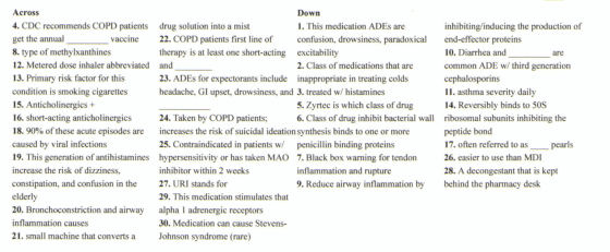 are urug Across Down 4. CDC recommends COPD patients drug solution into a mist 1. This medication ADEs are inhibiting/inducin