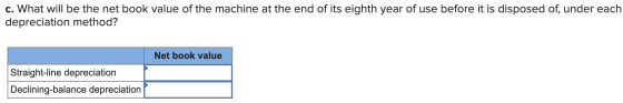 c. What will be the net book value of the machine at the end of its eighth year of use before it is disposed of, under each d